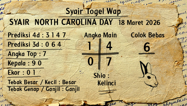 Prediksi North Carolina Day
