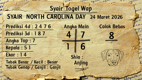 Prediksi North Carolina Day