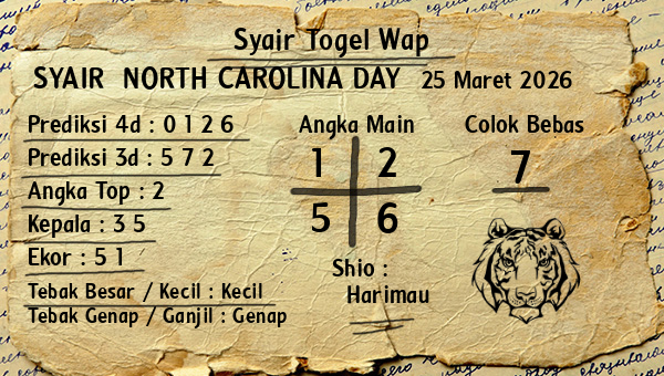 Prediksi North Carolina Day