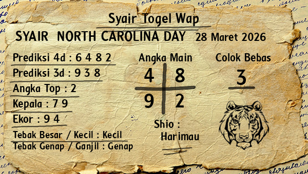 Prediksi North Carolina Day