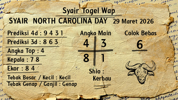 Prediksi North Carolina Day