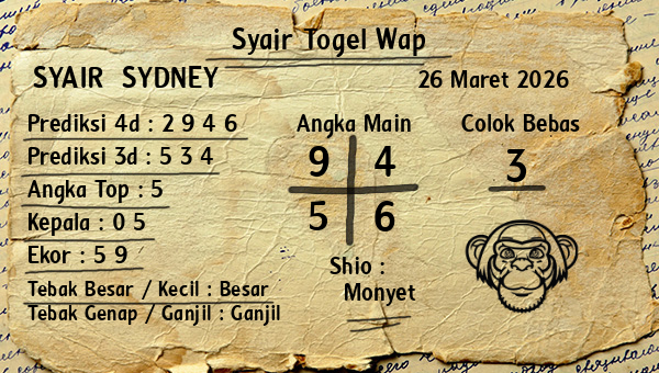 Prediksi Sydney