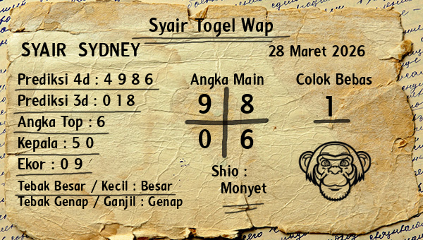 Prediksi Sydney