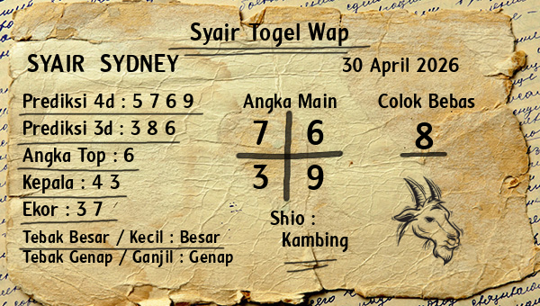 Prediksi Sydney
