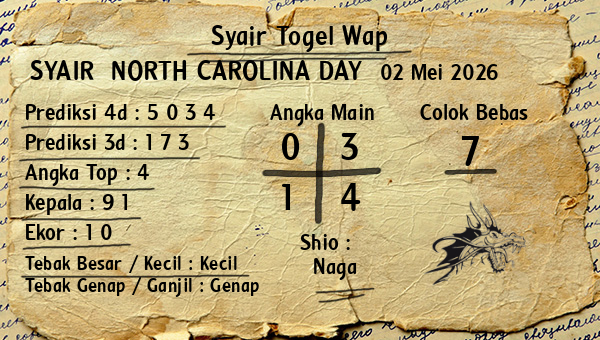 Prediksi North Carolina Day