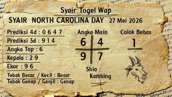Prediksi North Carolina Day