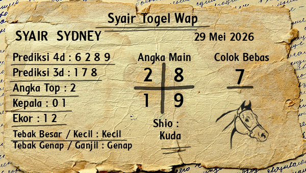 Prediksi Sydney