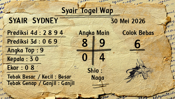 Prediksi Sydney