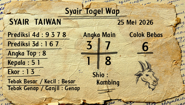 Prediksi Taiwan