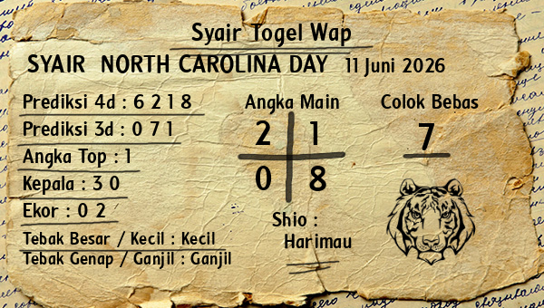 Prediksi North Carolina Day