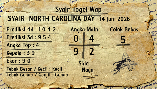 Prediksi North Carolina Day