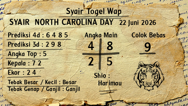 Prediksi North Carolina Day