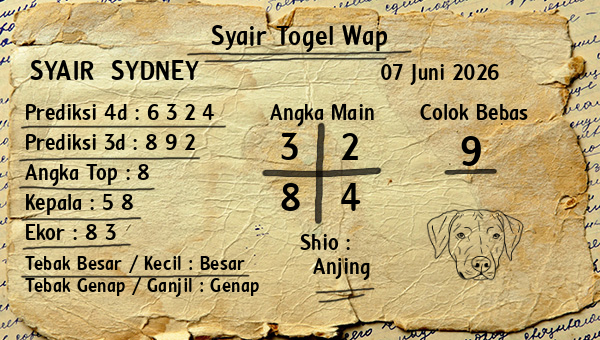 Prediksi Sydney