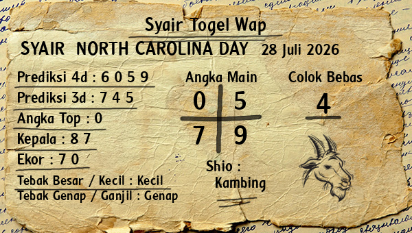 Prediksi North Carolina Day