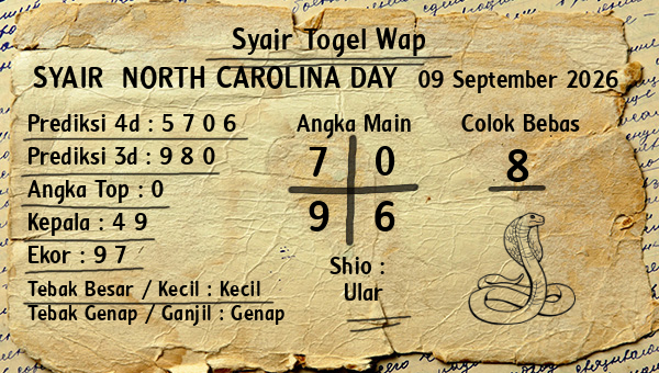 Prediksi North Carolina Day