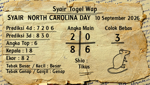 Prediksi North Carolina Day