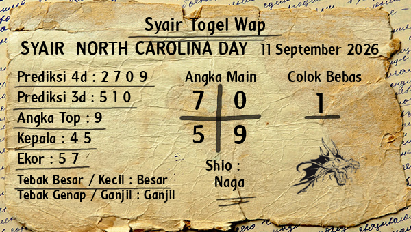 Prediksi North Carolina Day