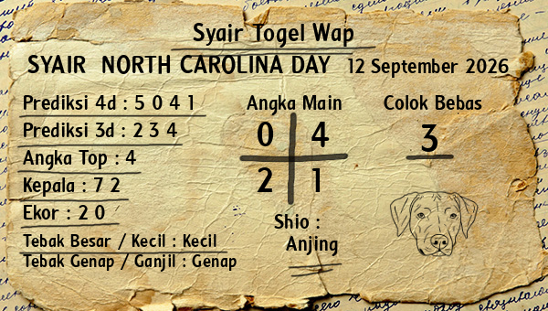 Prediksi North Carolina Day