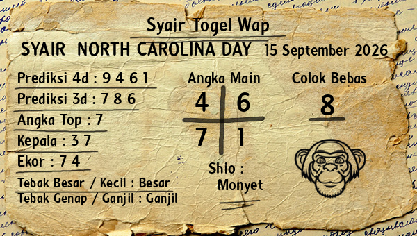 Prediksi North Carolina Day
