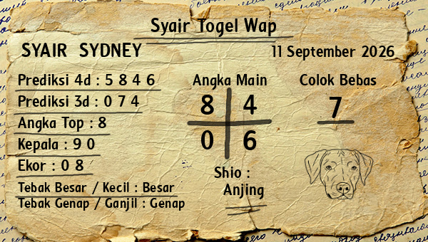 Prediksi Sydney