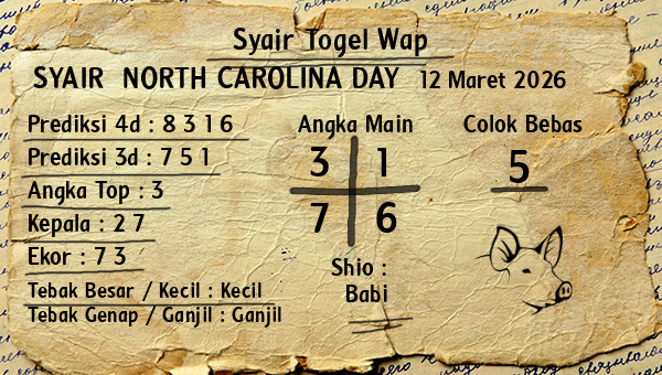 Prediksi North Carolina Day