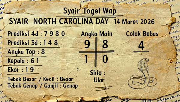 Prediksi North Carolina Day