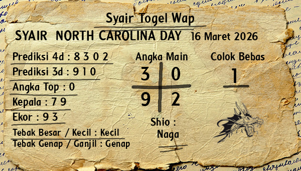Prediksi North Carolina Day