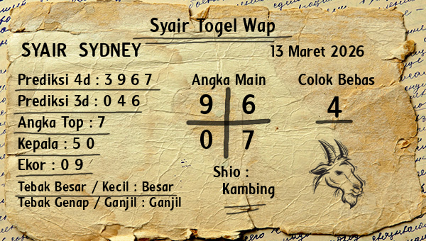 Prediksi Sydney