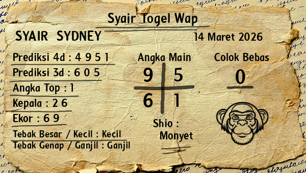 Prediksi Sydney