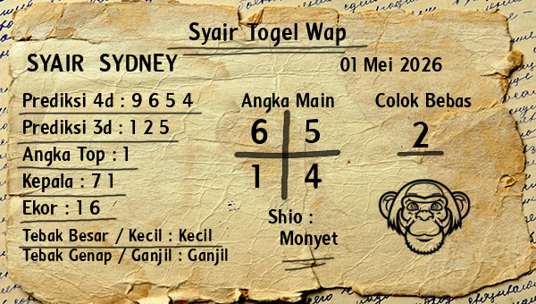 Prediksi Sydney