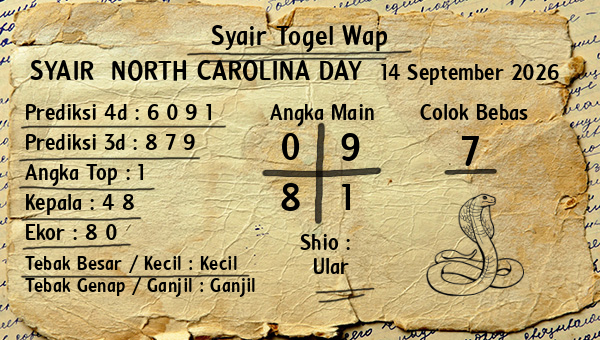 Prediksi North Carolina Day